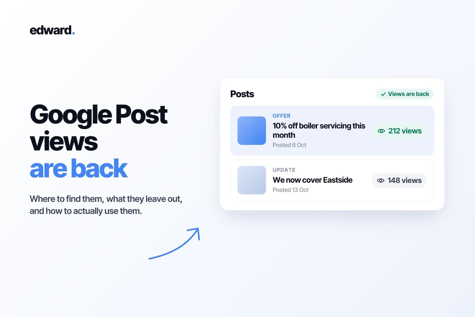 A Google Business Profile post card showing its view count, in Edward's brand style
